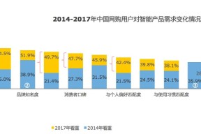 关于荷甲赛程吃紧，广东宏远今夜队长鼓劲，质疑声仍在，数据趋势出现新变化的信息